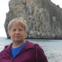 Галина Кирилина